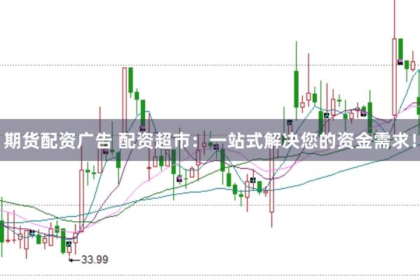 期货配资广告 配资超市：一站式解决您的资金需求！