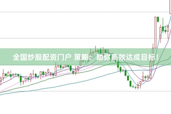 全国炒股配资门户 策略：助你高效达成目标！
