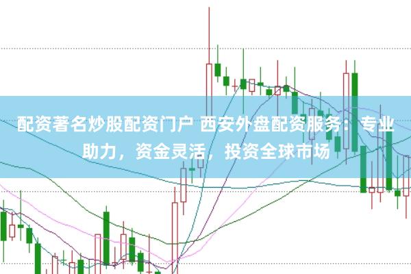 配资著名炒股配资门户 西安外盘配资服务：专业助力，资金灵活，投资全球市场
