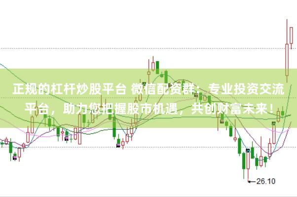 正规的杠杆炒股平台 微信配资群：专业投资交流平台，助力您把握股市机遇，共创财富未来！