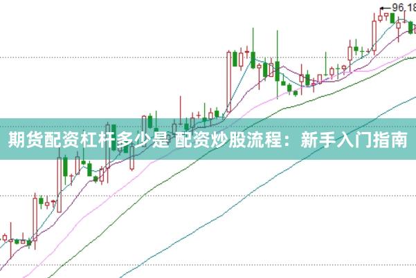 期货配资杠杆多少是 配资炒股流程：新手入门指南