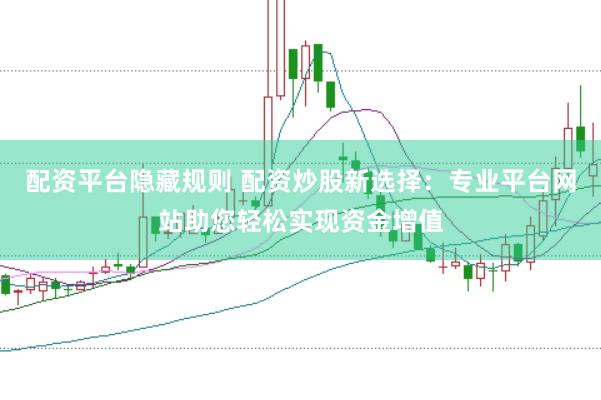 配资平台隐藏规则 配资炒股新选择：专业平台网站助您轻松实现资金增值