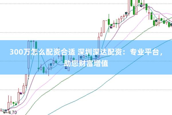 300万怎么配资合适 深圳深达配资：专业平台，助您财富增值