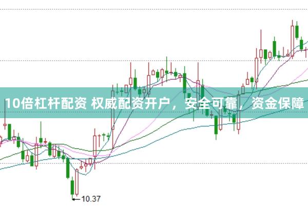10倍杠杆配资 权威配资开户，安全可靠，资金保障