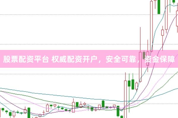 股票配资平台 权威配资开户，安全可靠，资金保障