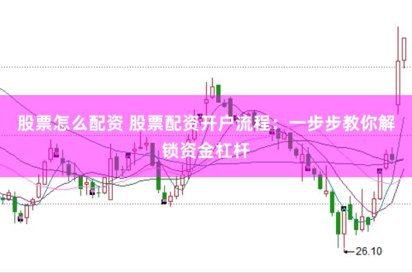 股票怎么配资 股票配资开户流程：一步步教你解锁资金杠杆