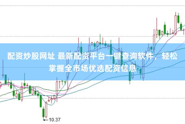 配资炒股网址 最新配资平台一键查询软件，轻松掌握全市场优选配资信息
